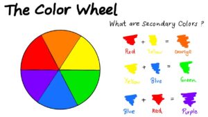 Secondary Colour